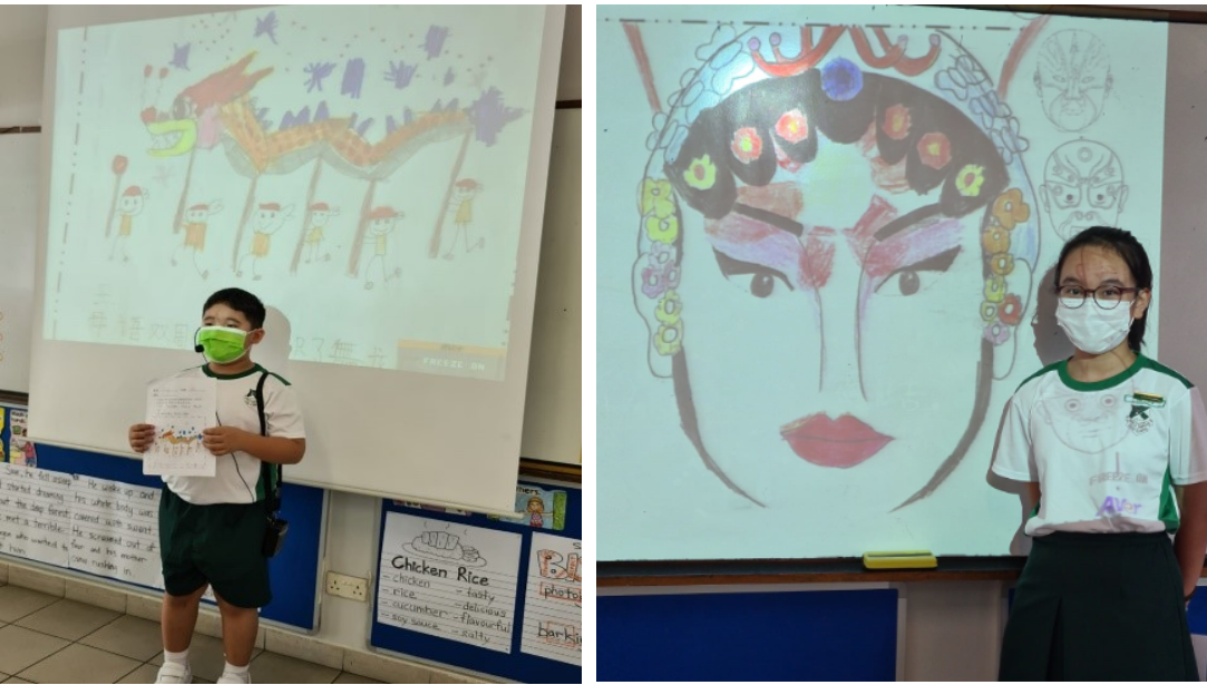 Two masked students in school uniforms present their artwork on projector screens in a classroom.